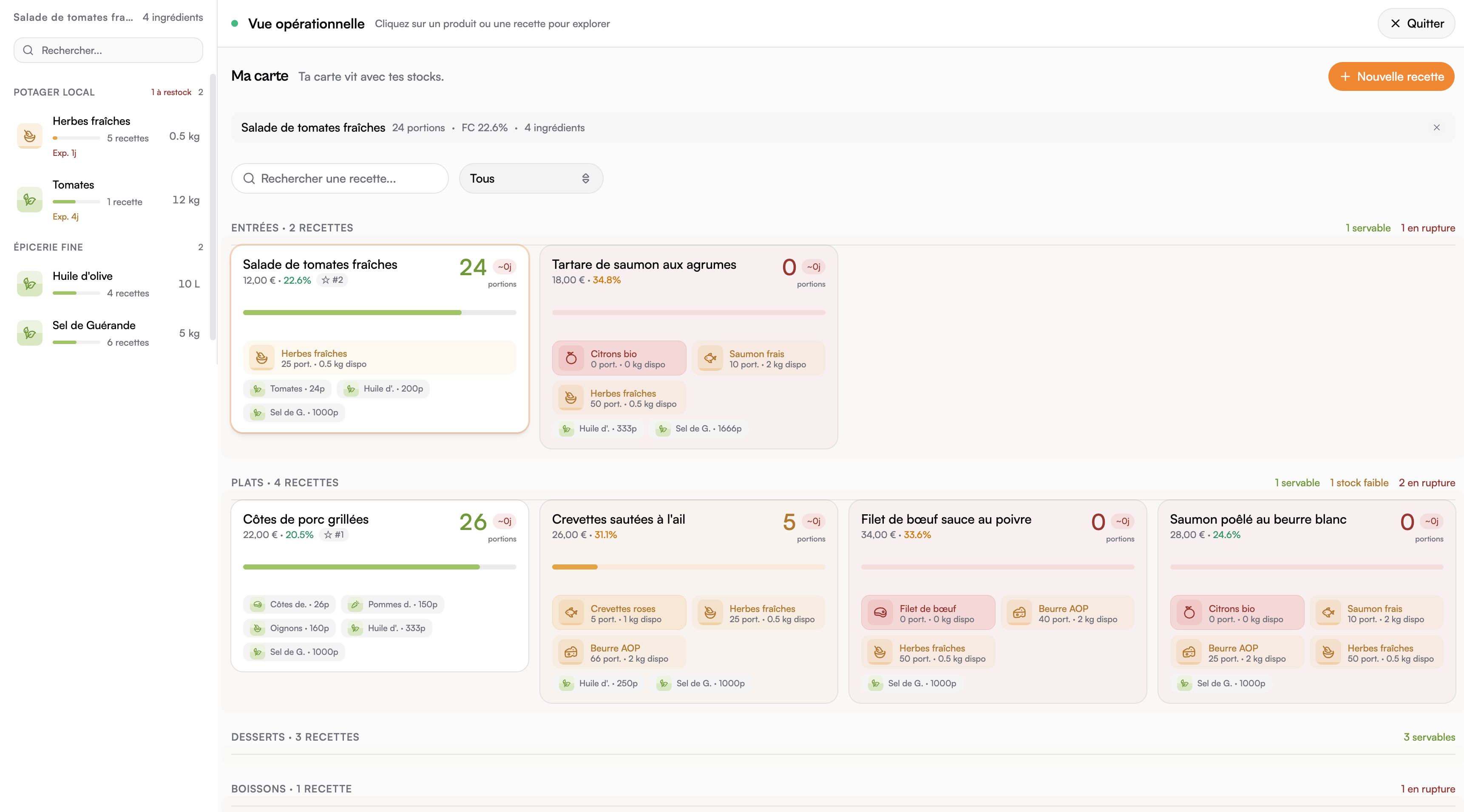 Vue opérationnelle des recettes