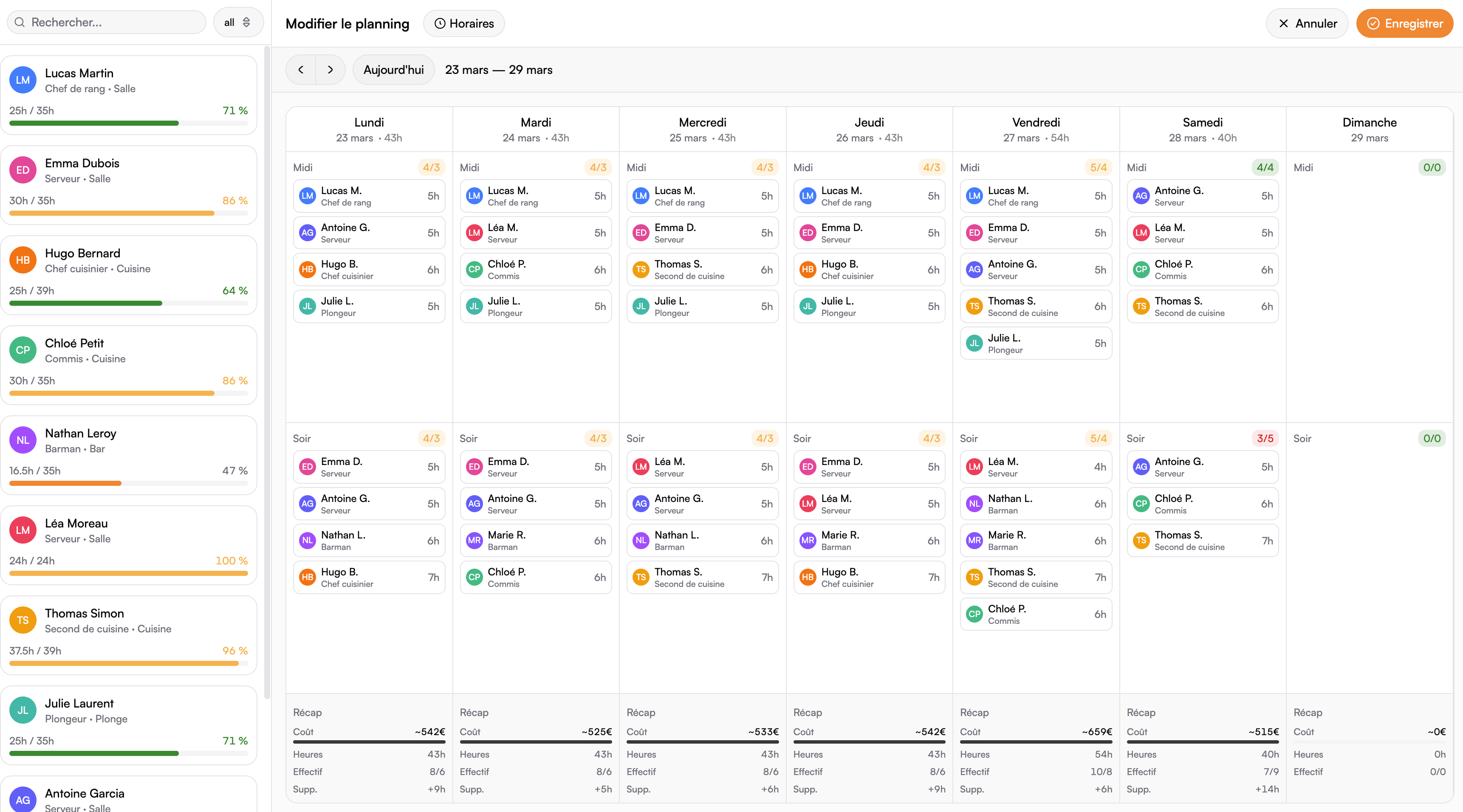 Planning de la brigade