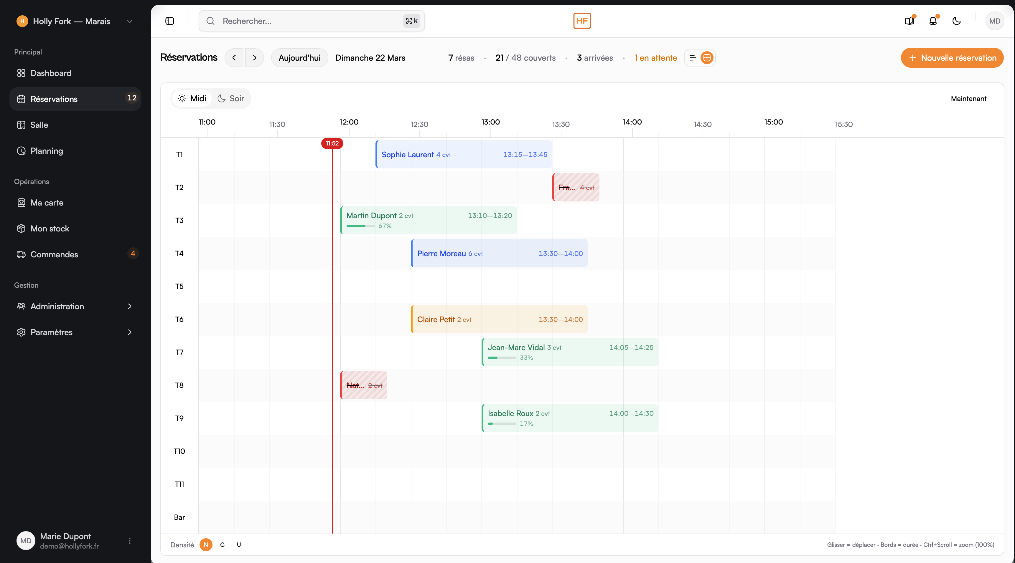Système de réservations